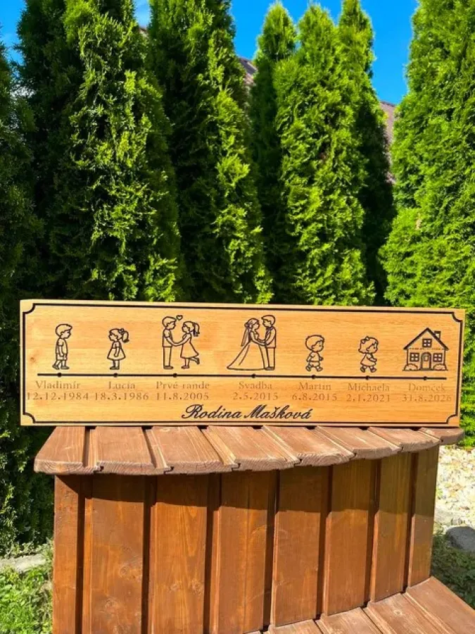 Obrázok referencie